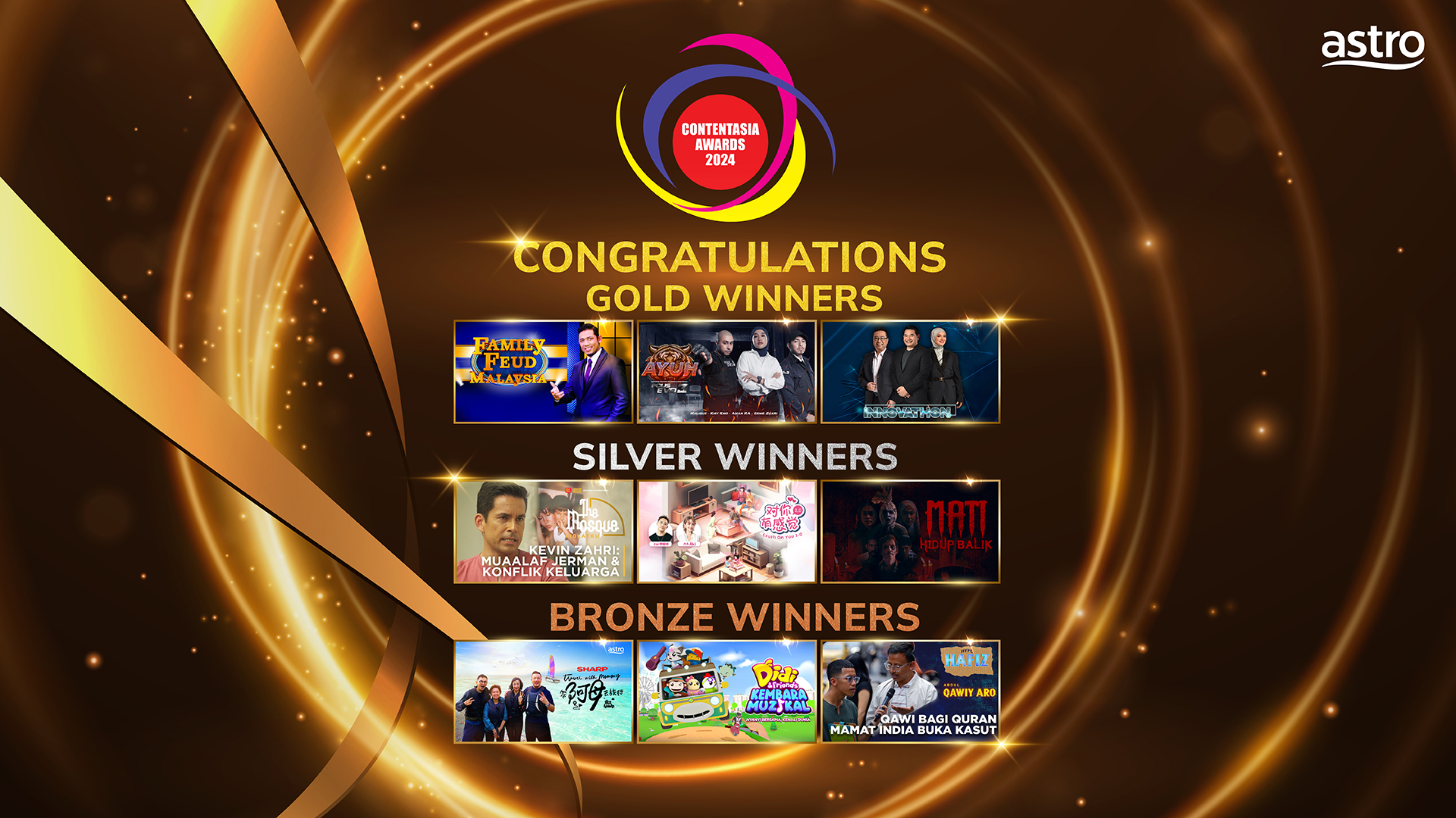 Astro Reinforces Regional Leadership with 9 Awards at the 2024 ContentAsia Awards