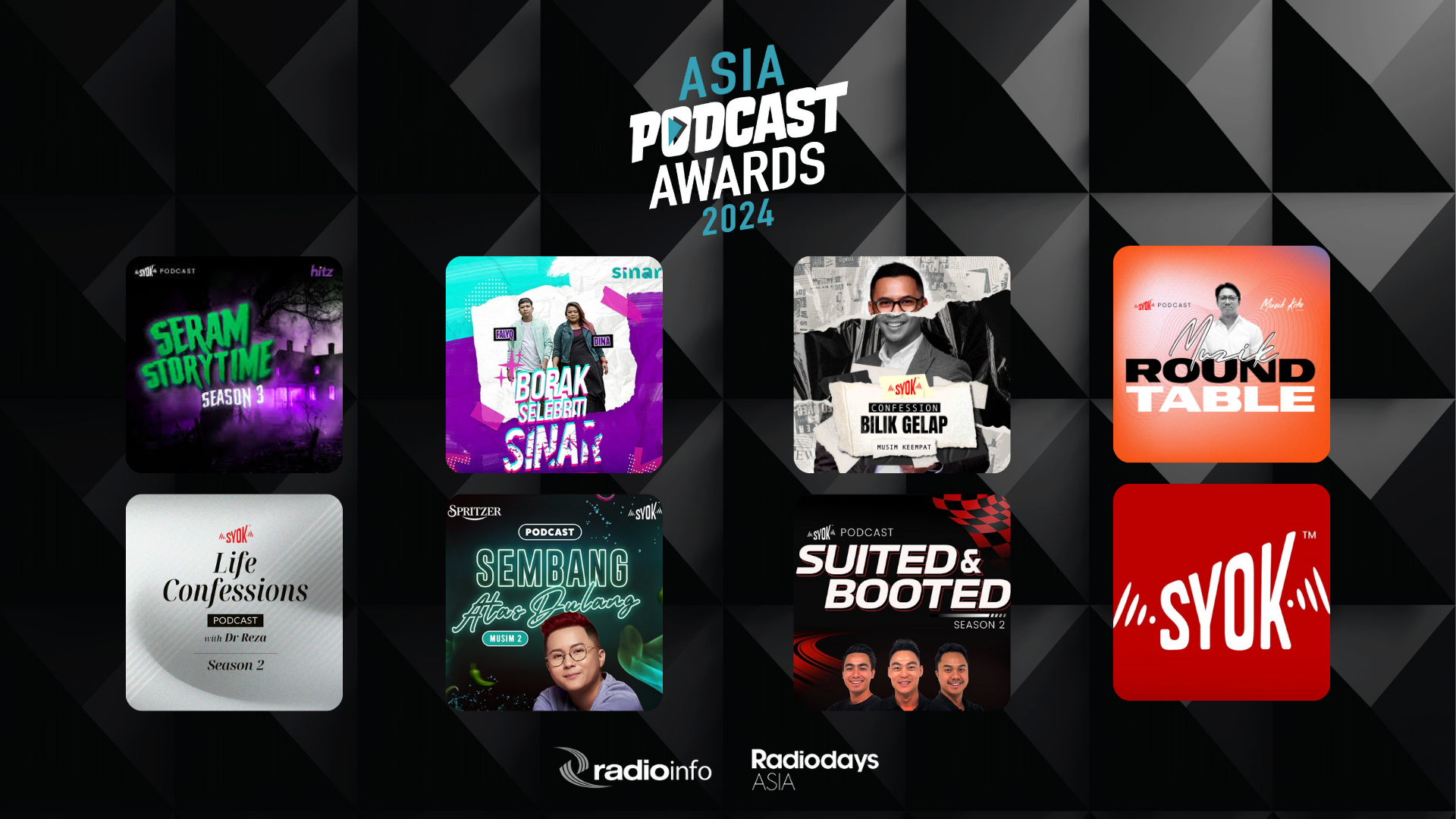 SYOK Cemerlang dengan 8 Kategori tercalon  di Asia Podcast Awards 2024