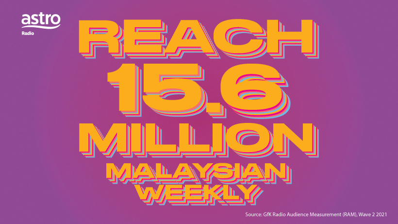 Astro Radio grows listener reach to 15.6mil