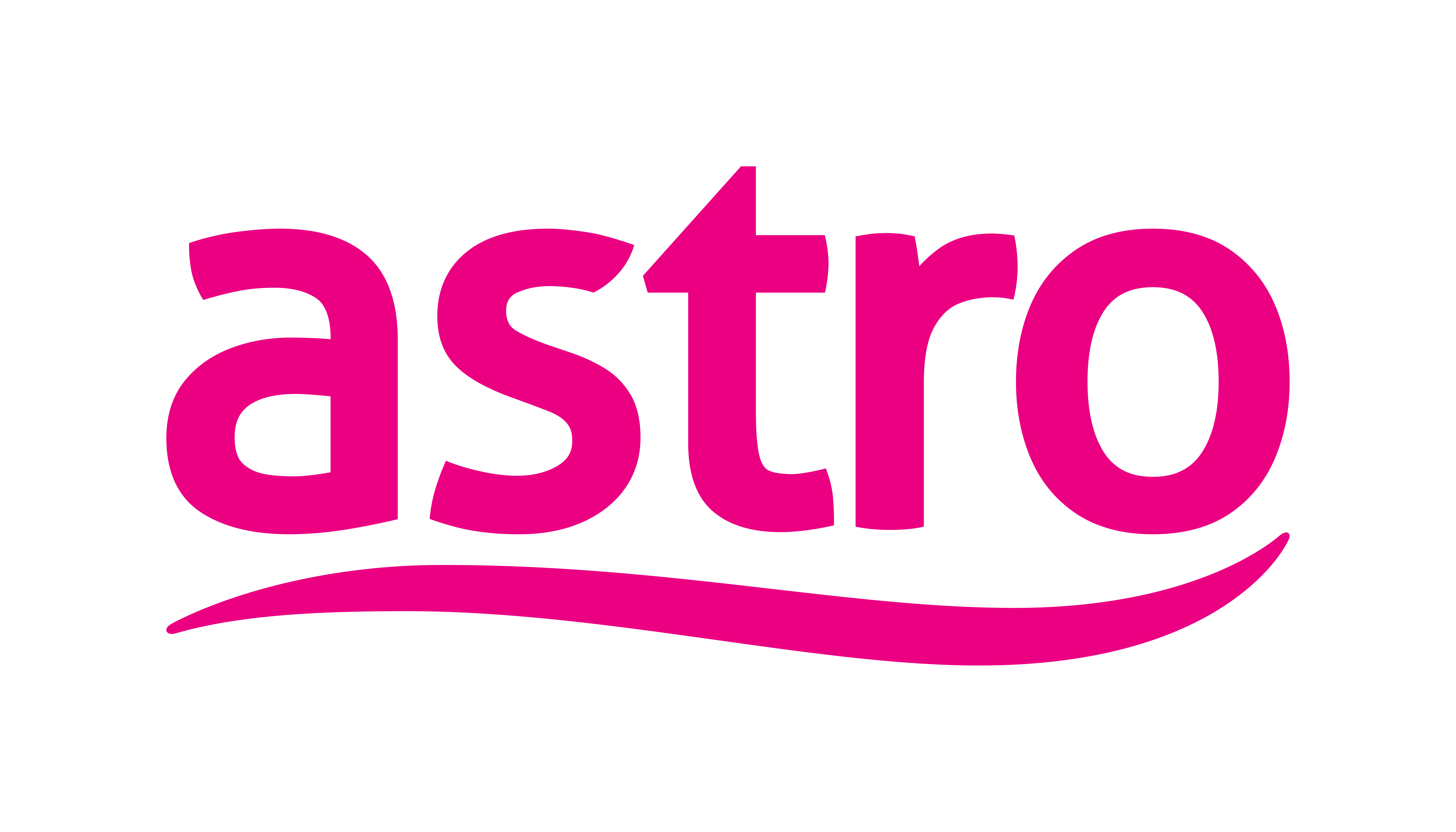 Homestay Operator Pays RM70K In Piracy Compensation To Astro