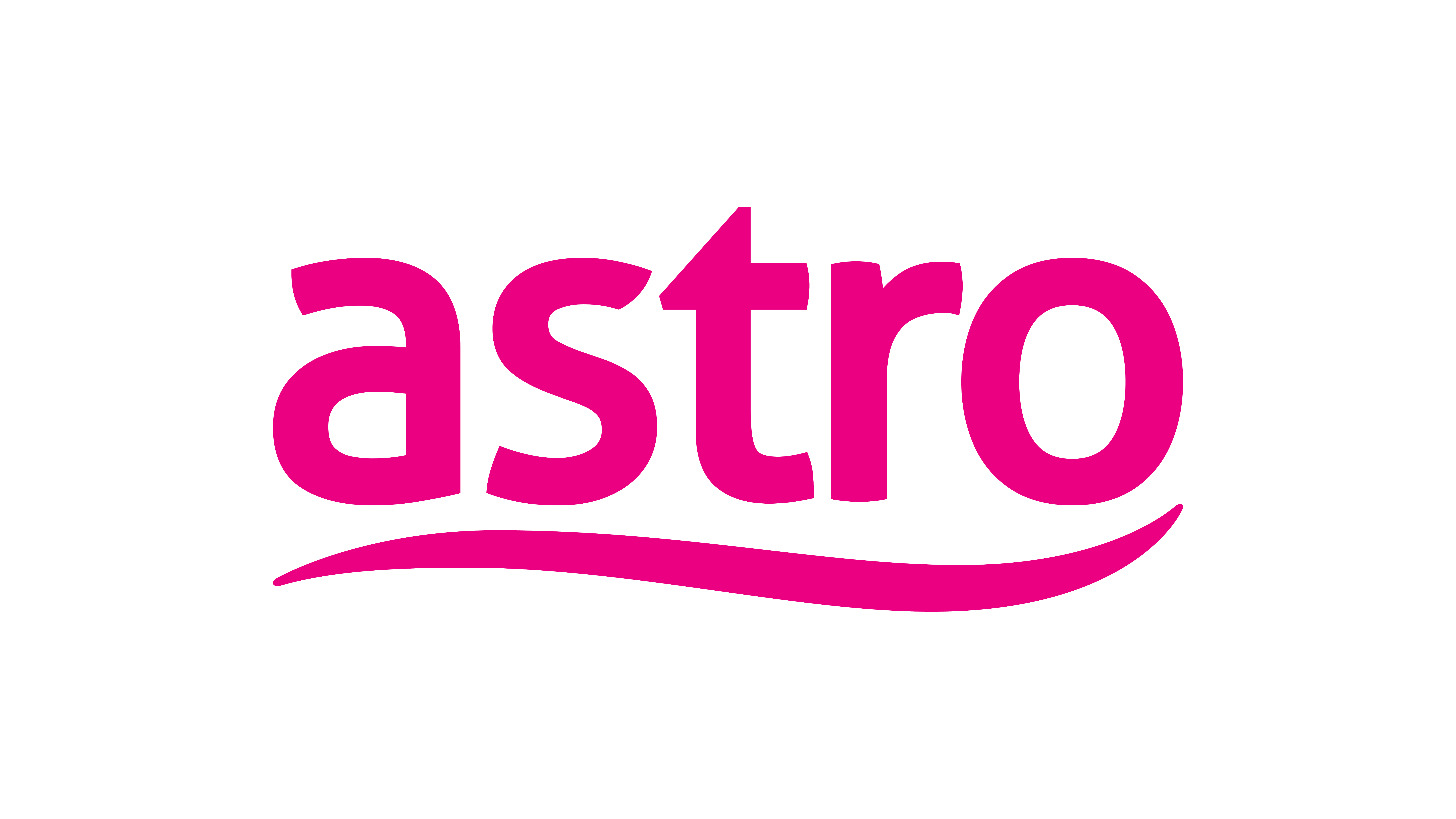 ASTRO WINS BIG, POOL CAFÉ FOULS OUT WITH RM175K IN COPYRIGHT WIN
